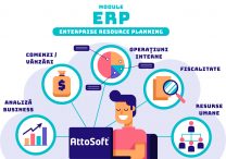 Importanța soluțiilor ERP pentru o afacere